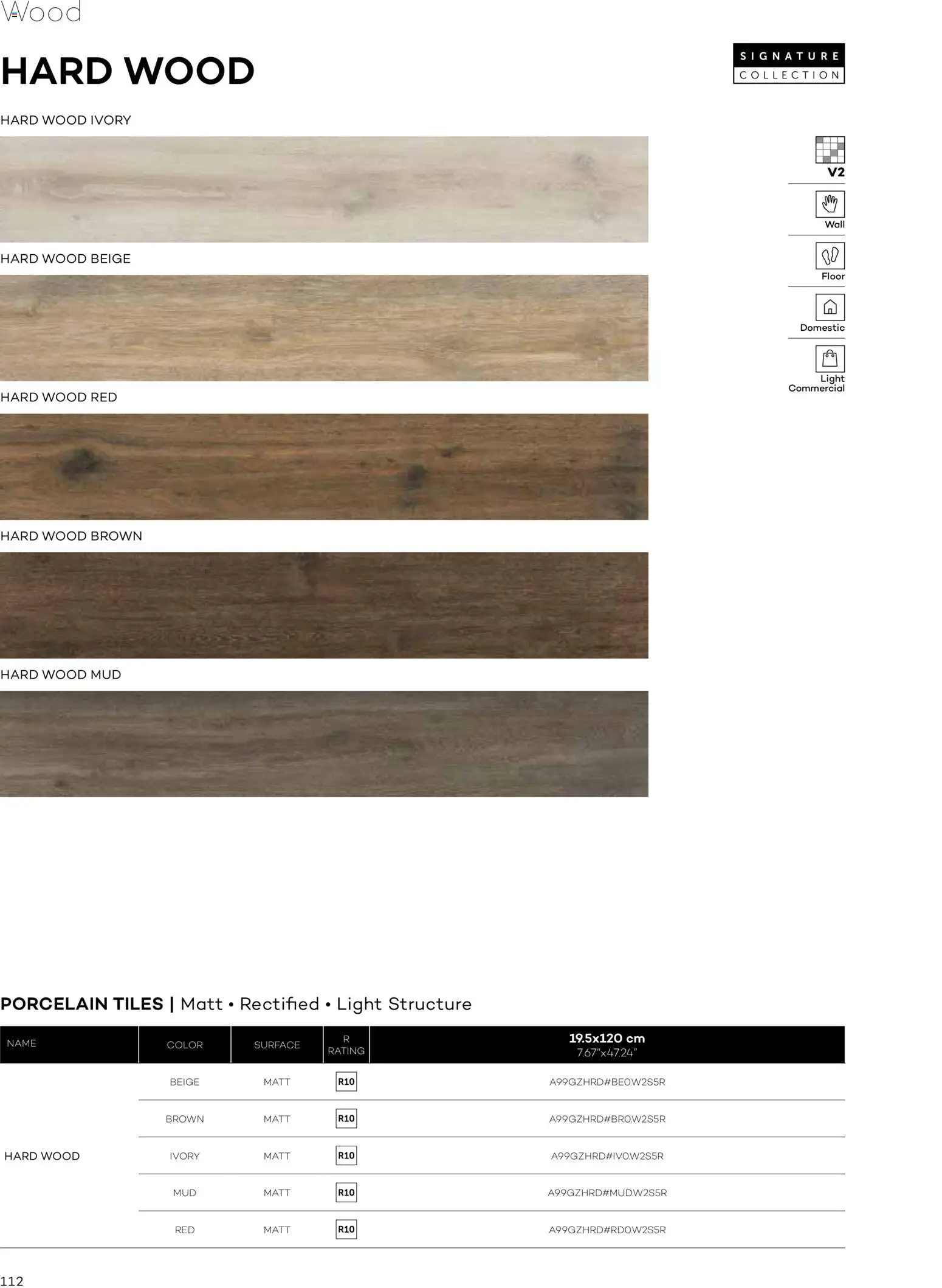 Rak Ceramics Offers - Page 114 of 236