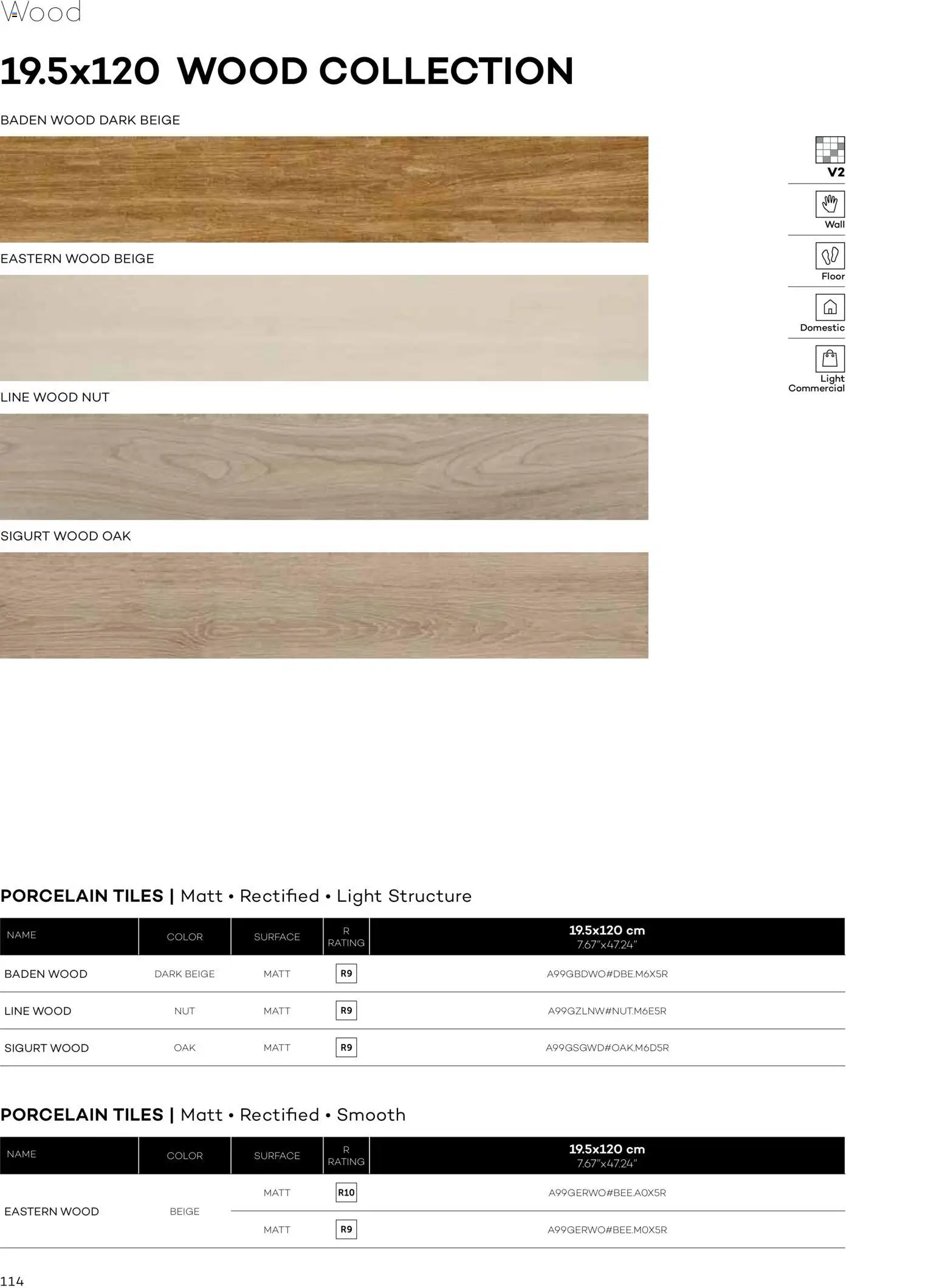 Rak Ceramics Offers - Page 116 of 236