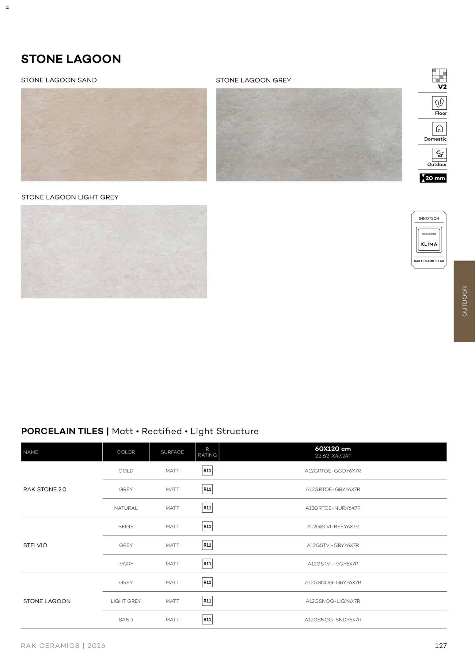Rak Ceramics Offers - Page 129 of 236