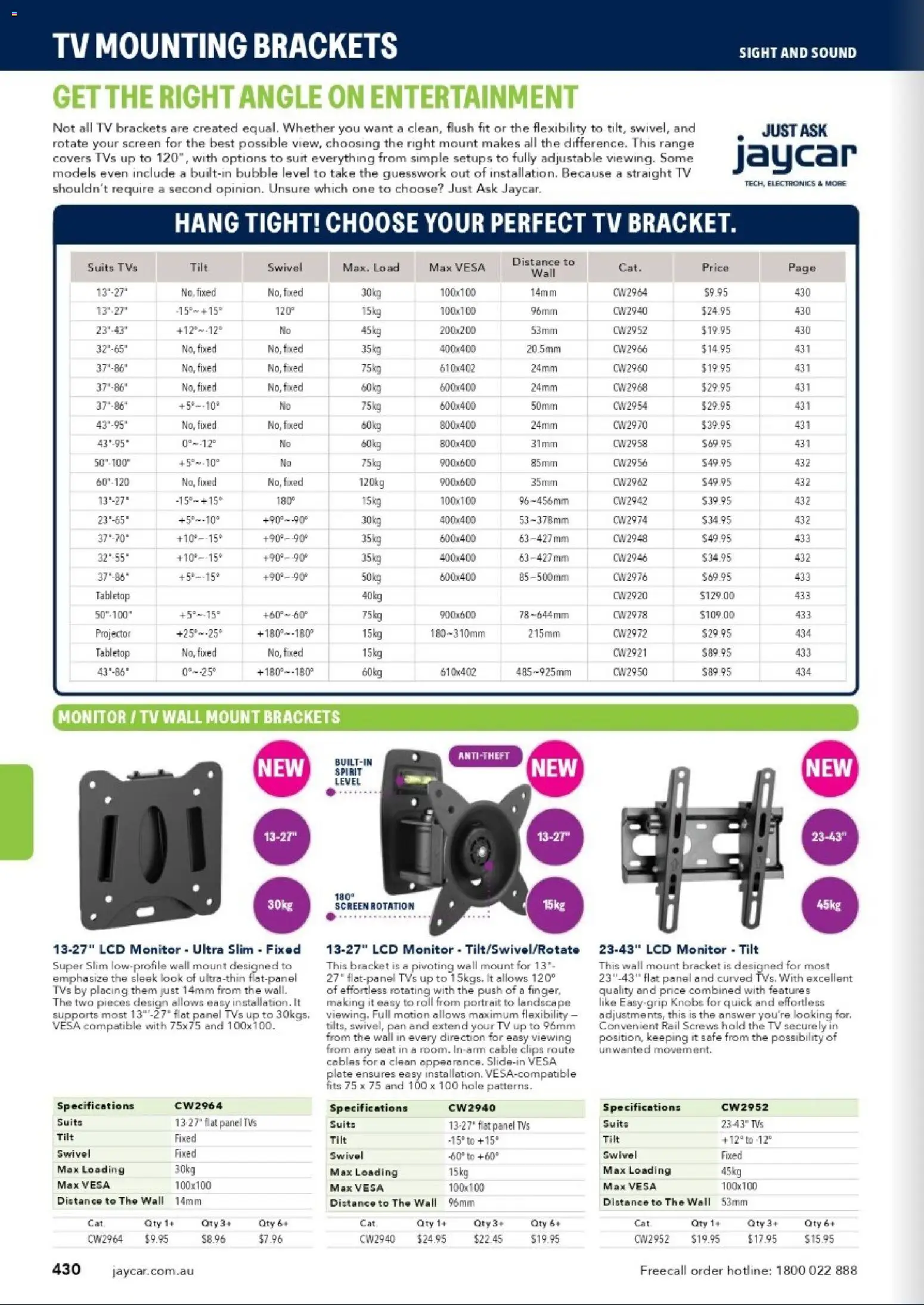 Jaycar Catalogues - Page 428 of 609