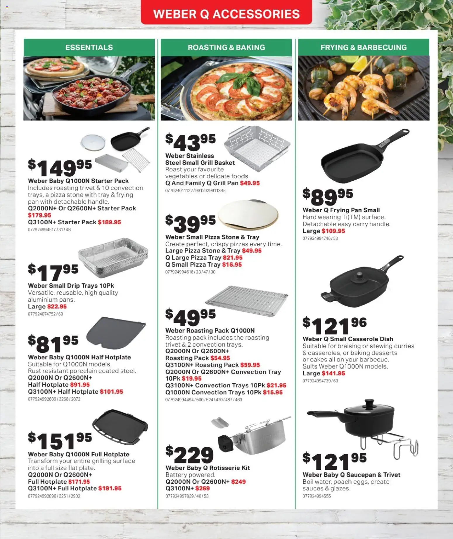 Mitre 10 Catalogues - Page 22 of 28